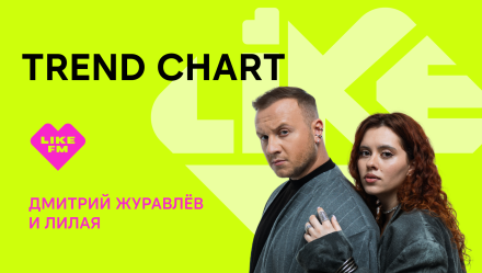 Обложка видео " - Дмитрий Журавлёв и Лилая: путь Журавлёва в музыку, игра дома на гуслях, саундтрек к "Колобку""