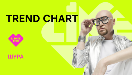 Обложка видео " - ШУРА: благотворительность, песня &laquo;Летний Vibe&raquo;, &laquo;Битва поколений&raquo;, с каким чувством вспоминает 90-е?"